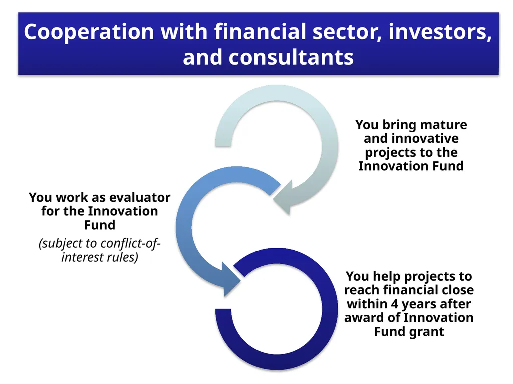 Innovation Fund Deep dive workshop Project - slide 15 of 23