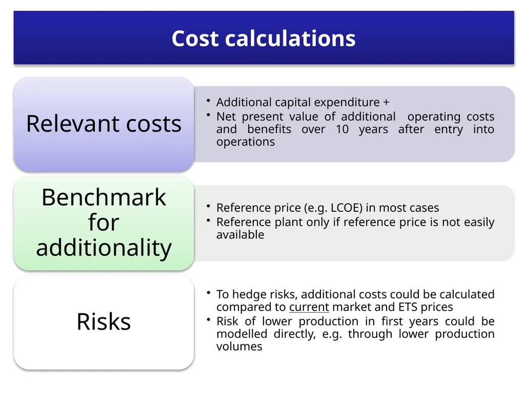 Innovation Fund Deep dive workshop Project - slide 12 of 23