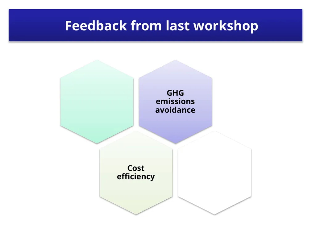 Innovation Fund Deep dive workshop Project - slide 9 of 23