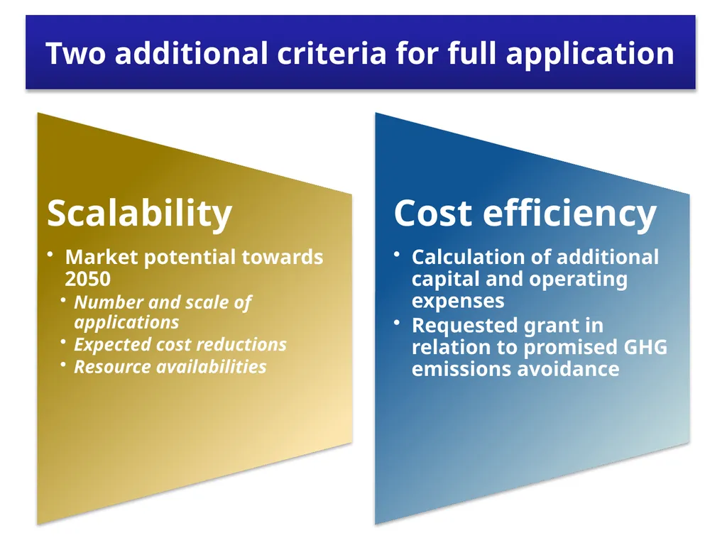 Innovation Fund Deep dive workshop Project - slide 7 of 23