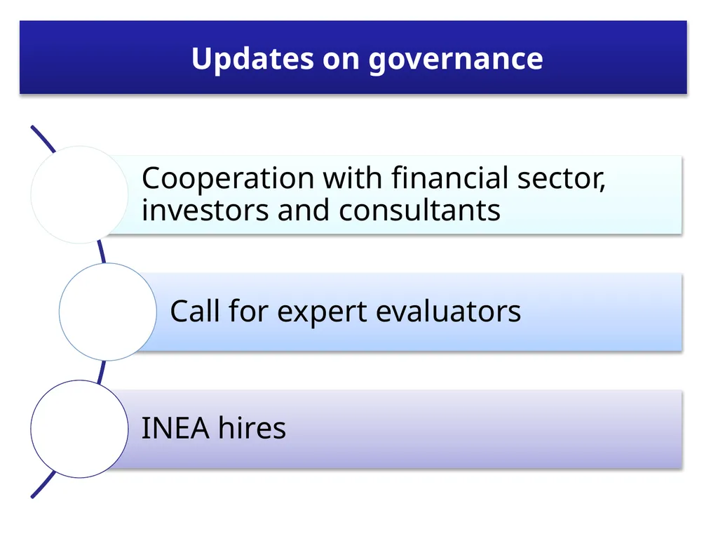 Innovation Fund Deep dive workshop Project - slide 14 of 23