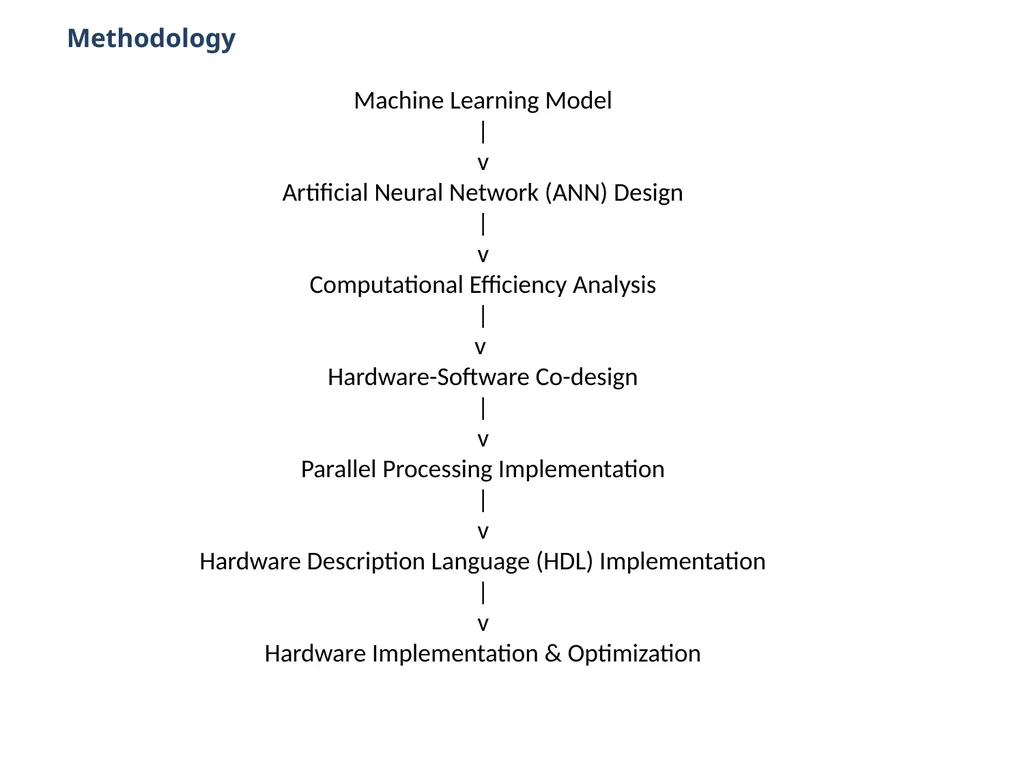 TO DEVELOP THE NOBEL PRIZE “FOR FOUNDATIONAL - slide 29 of 40