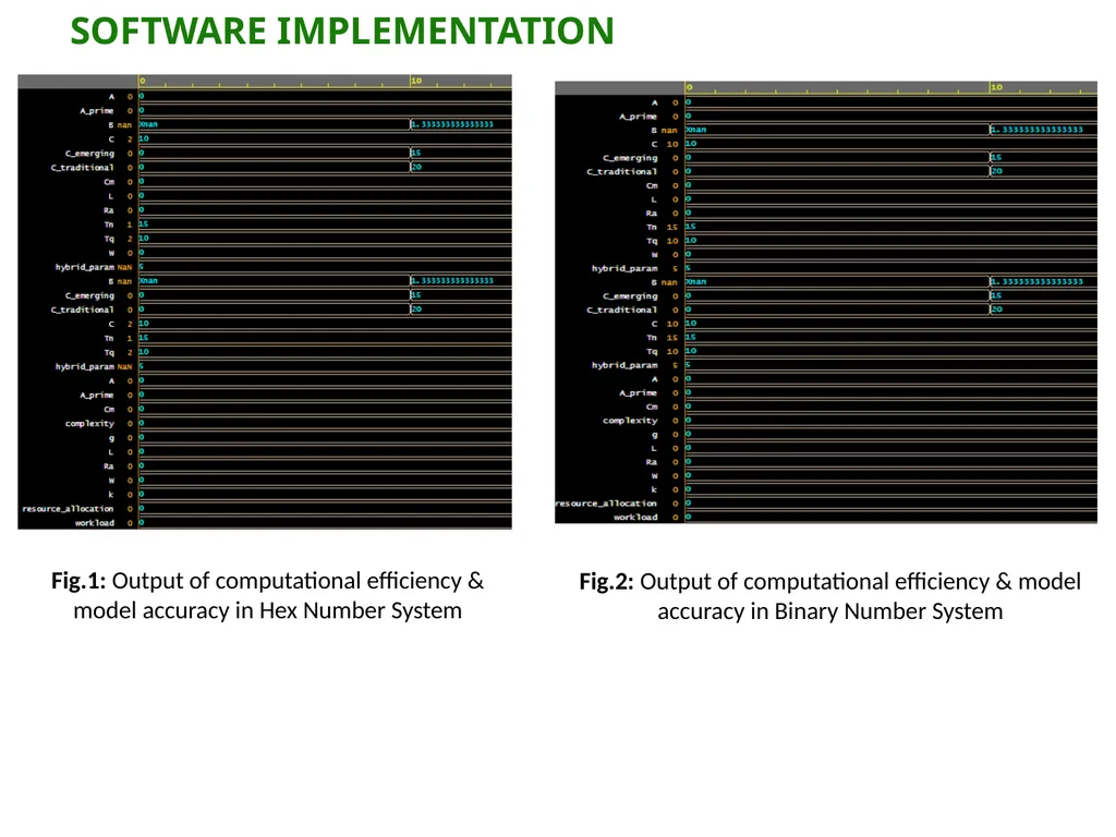 TO DEVELOP THE NOBEL PRIZE “FOR FOUNDATIONAL - slide 32 of 40
