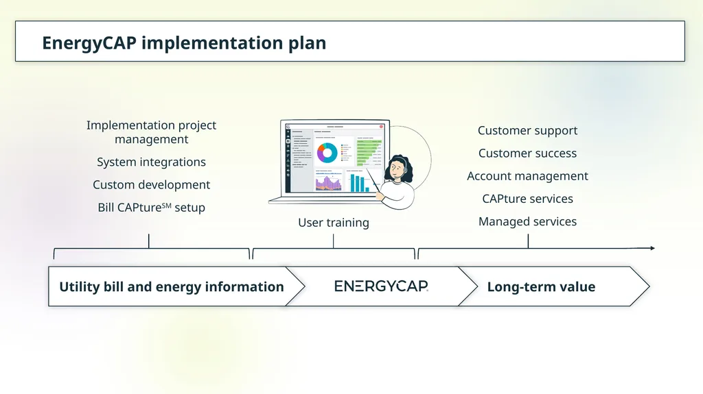 Proposal to secure funding for EnergyCAP software - slide 7 of 11
