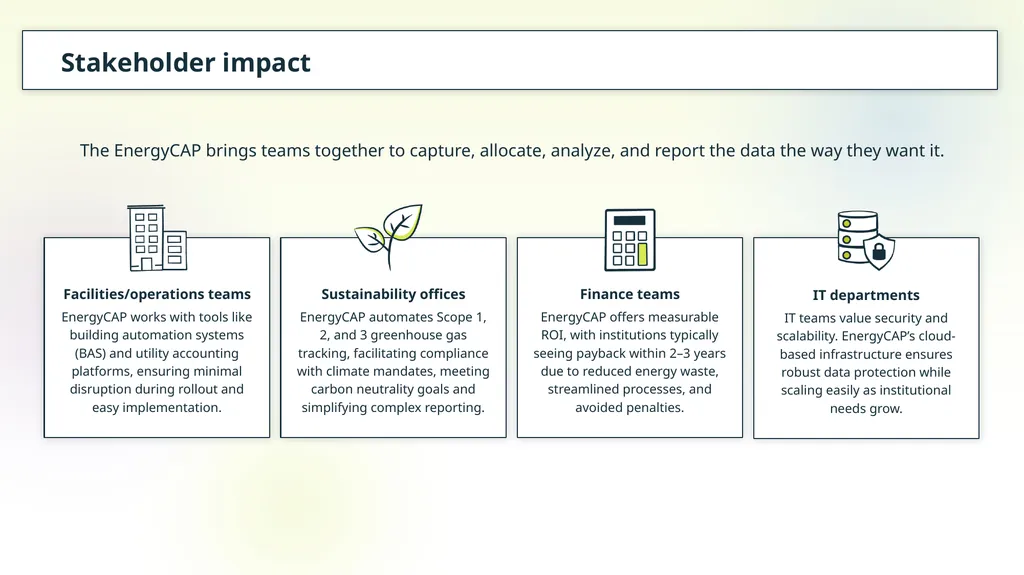 Proposal to secure funding for EnergyCAP software - slide 8 of 11