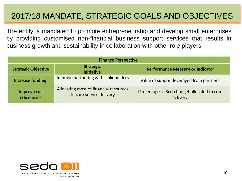 SEDA QUARTER 3 PERFORMANCE INFORMATION - slide 10 of 34