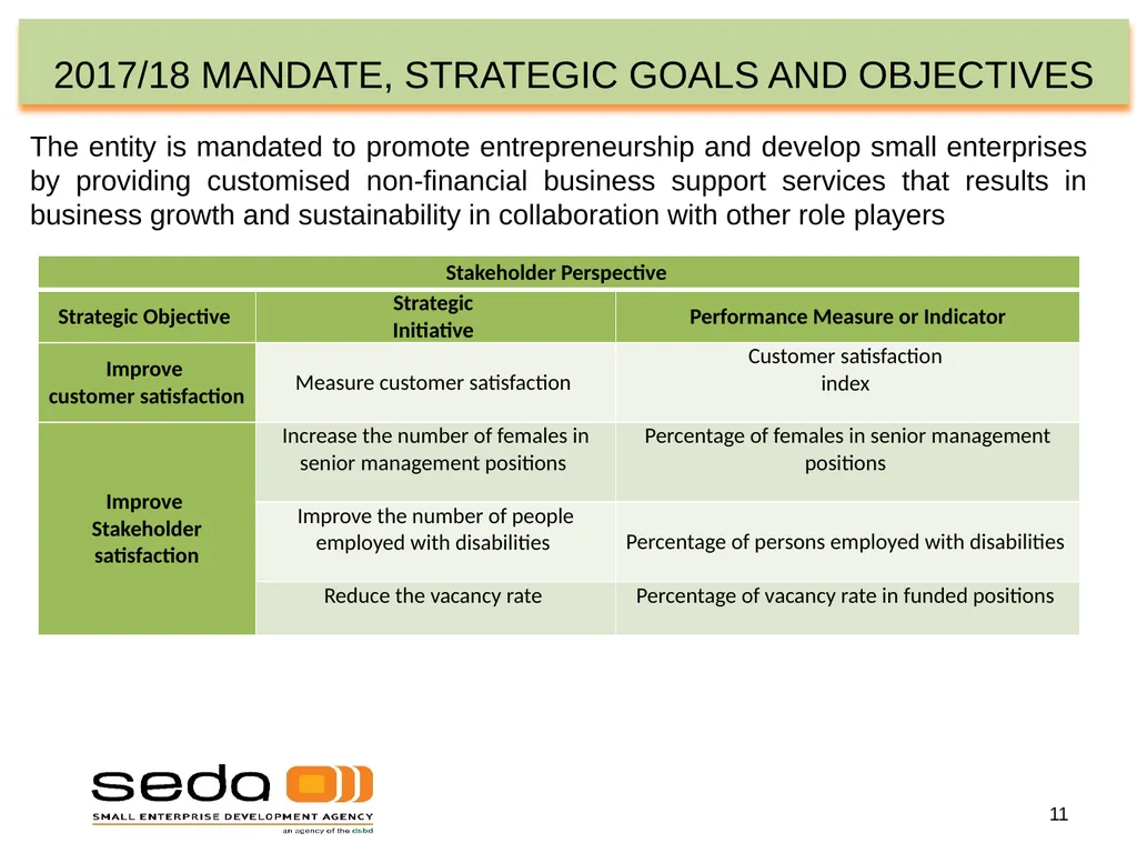 SEDA QUARTER 3 PERFORMANCE INFORMATION - slide 11 of 34