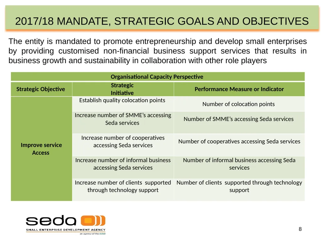 SEDA QUARTER 3 PERFORMANCE INFORMATION - slide 8 of 34