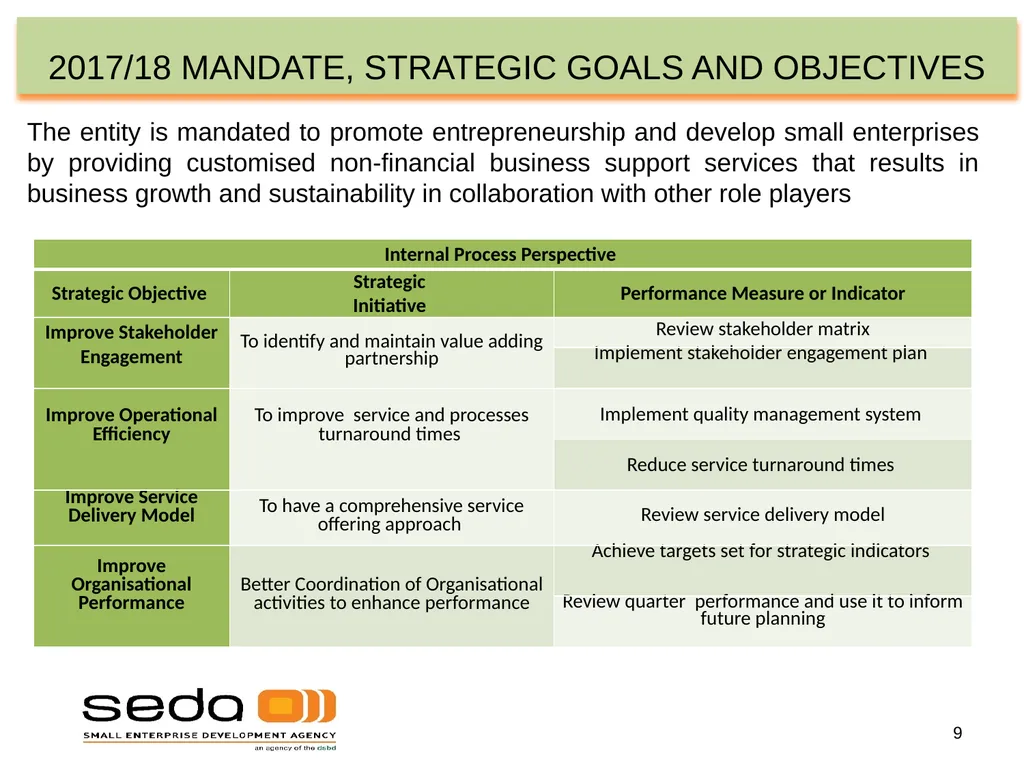 SEDA QUARTER 3 PERFORMANCE INFORMATION - slide 9 of 34