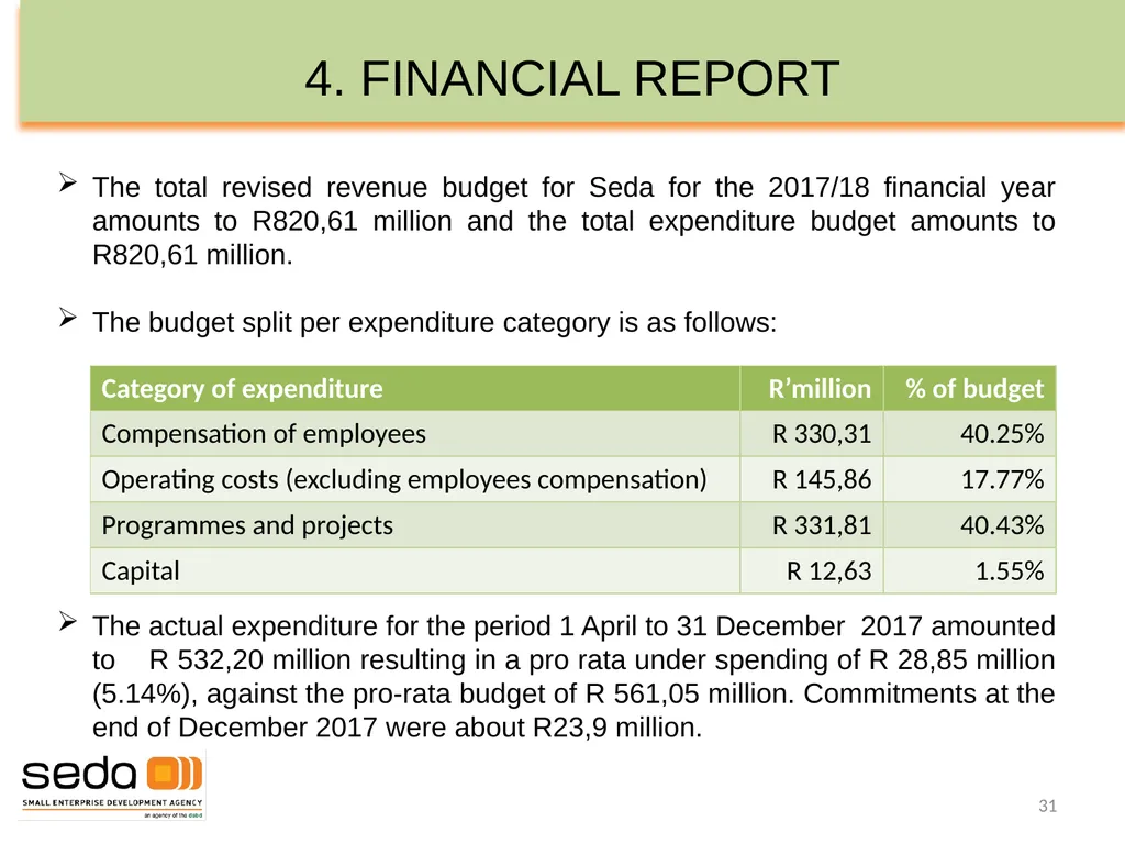SEDA QUARTER 3 PERFORMANCE INFORMATION - slide 31 of 34