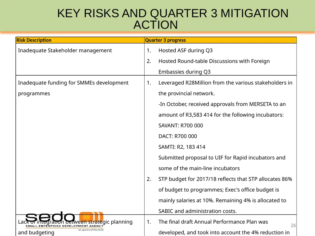 SEDA QUARTER 3 PERFORMANCE INFORMATION - slide 26 of 34