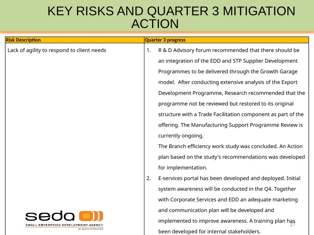 SEDA QUARTER 3 PERFORMANCE INFORMATION - slide 27 of 34