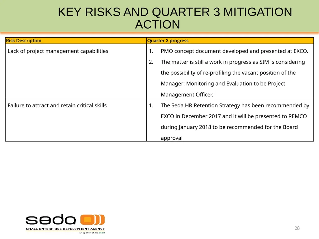 SEDA QUARTER 3 PERFORMANCE INFORMATION - slide 28 of 34