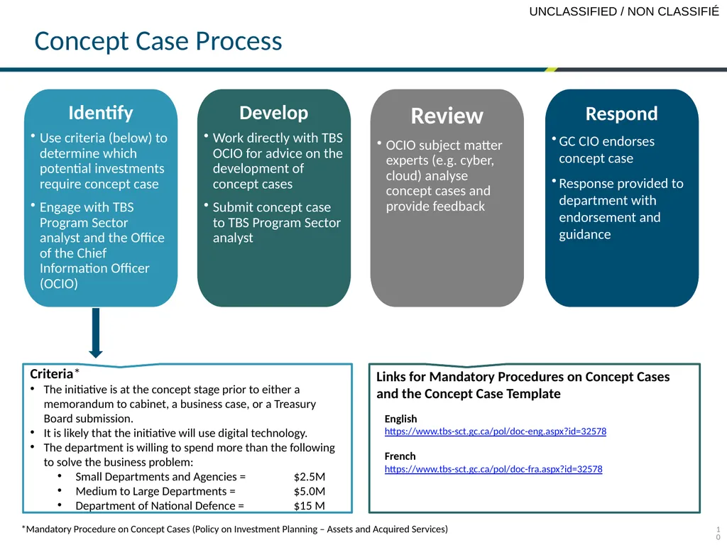 GCDOCS # 32893862 PRESENTER SECTOR DATE TBS OCIO - slide 10 of 31