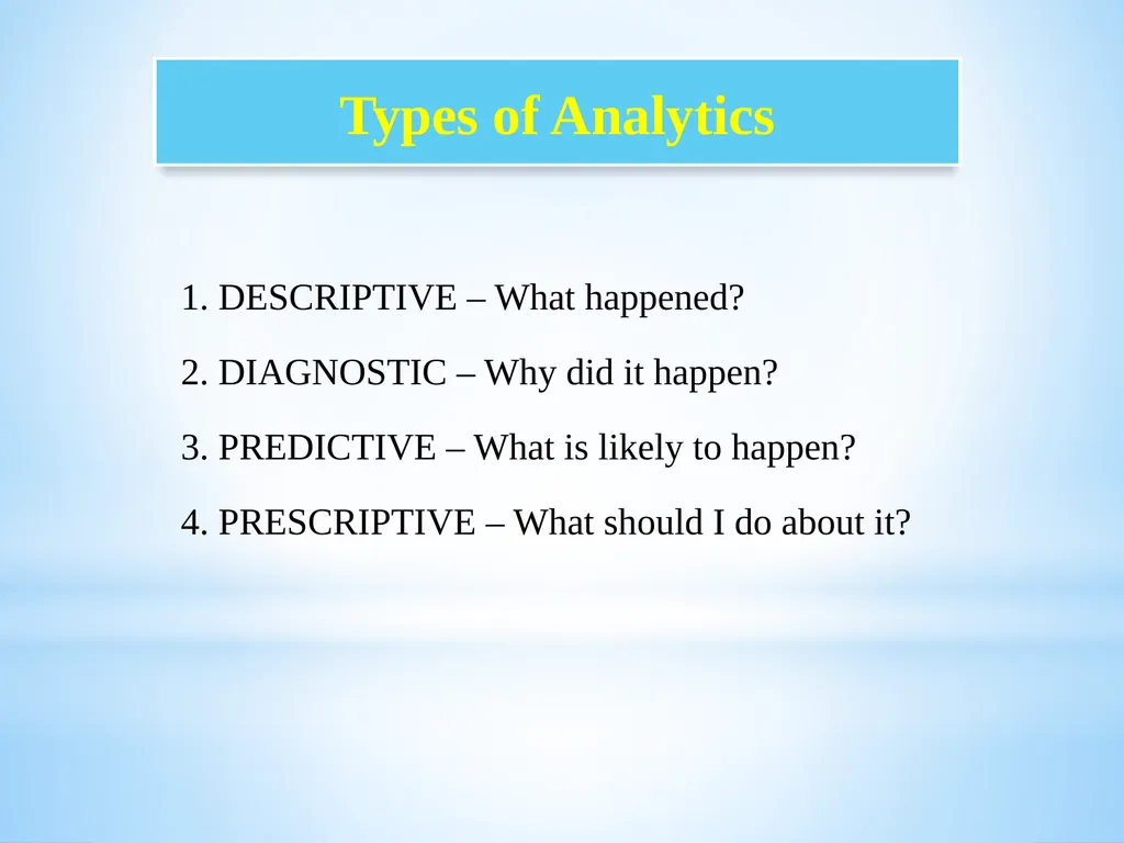 Big Data and Analytics Name of the Staff : - slide 13 of 44