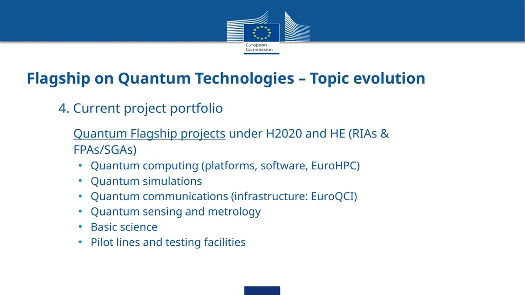 Destination 4: Digital and emerging technologies - slide 45 of 81