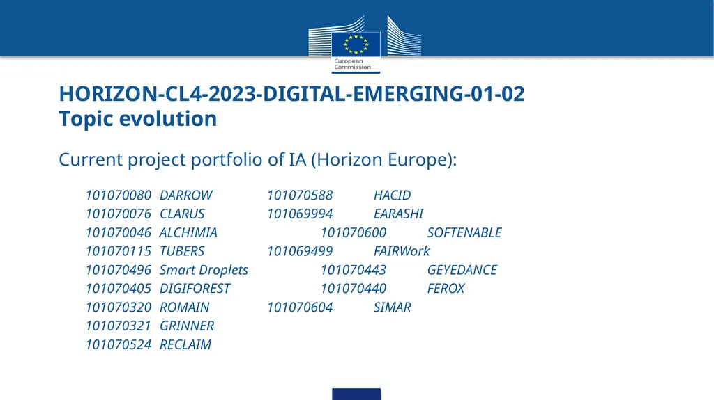 Destination 4: Digital and emerging technologies - slide 28 of 81