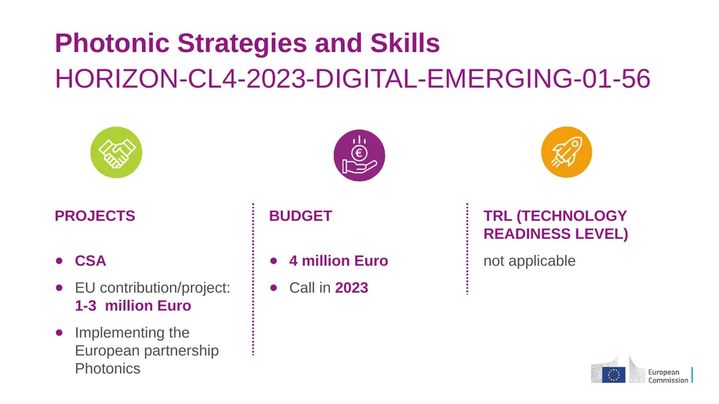 Destination 4: Digital and emerging technologies - slide 10 of 81