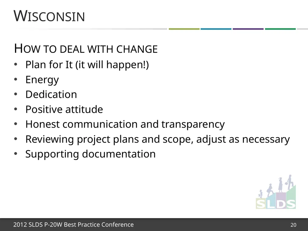 1 Effective Project Planning & Managing Change: - slide 20 of 42