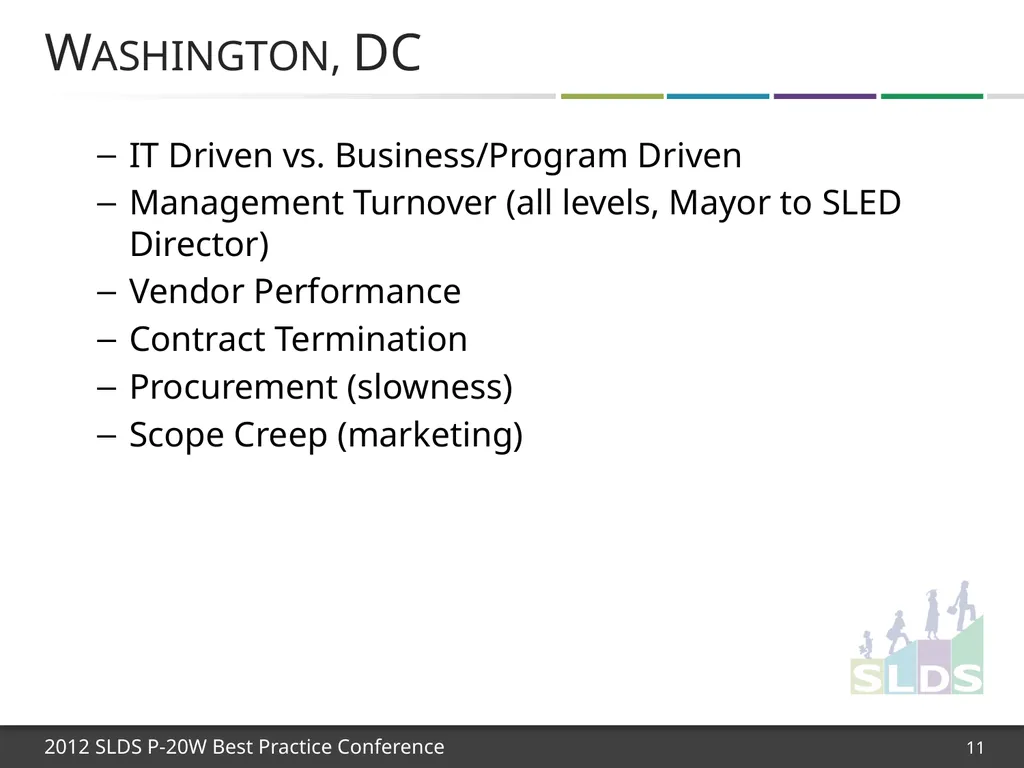 1 Effective Project Planning & Managing Change: - slide 11 of 42