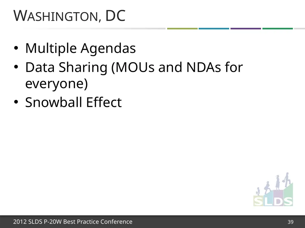 1 Effective Project Planning & Managing Change: - slide 39 of 42
