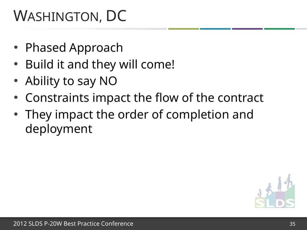 1 Effective Project Planning & Managing Change: - slide 35 of 42