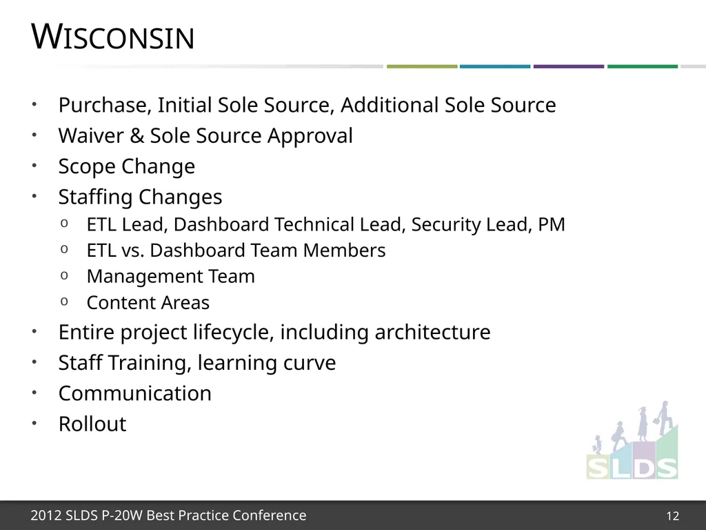 1 Effective Project Planning & Managing Change: - slide 12 of 42