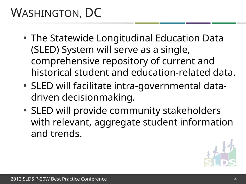 1 Effective Project Planning & Managing Change: - slide 4 of 42