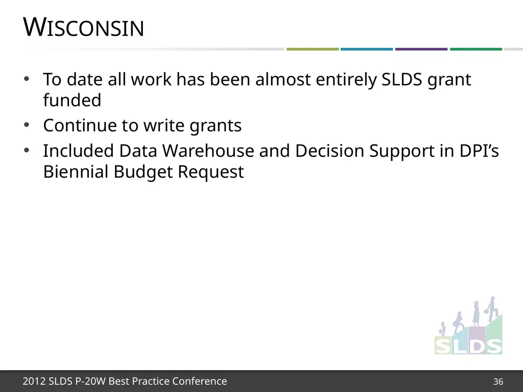 1 Effective Project Planning & Managing Change: - slide 36 of 42