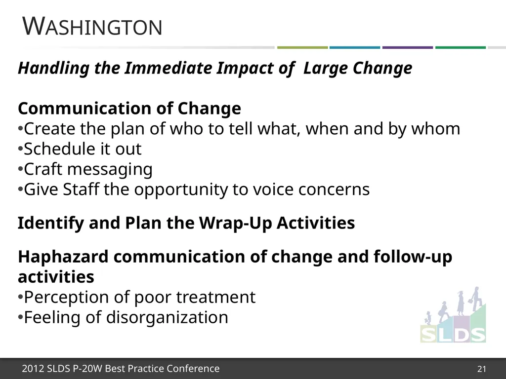 1 Effective Project Planning & Managing Change: - slide 21 of 42