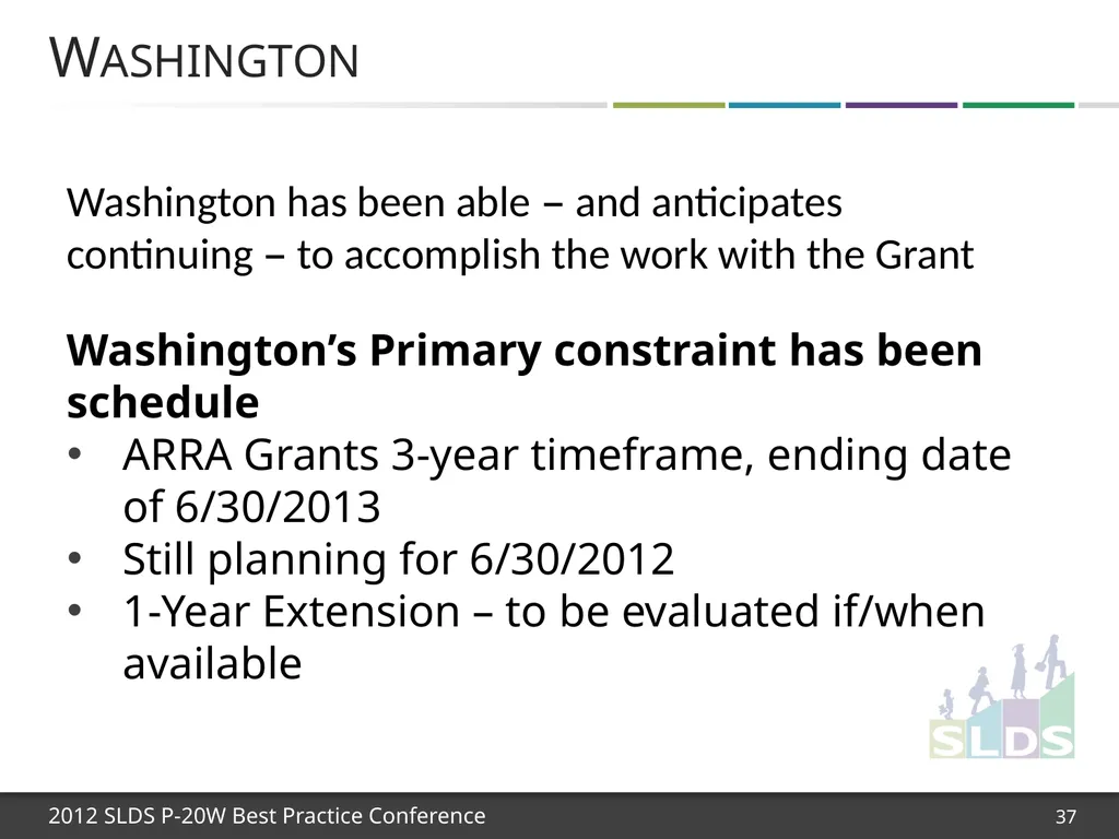 1 Effective Project Planning & Managing Change: - slide 37 of 42