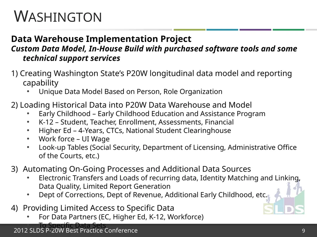 1 Effective Project Planning & Managing Change: - slide 9 of 42