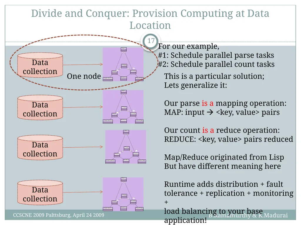 K. Madurai and B. Ramamurthy MapReduce and Hadoop - slide 17 of 36