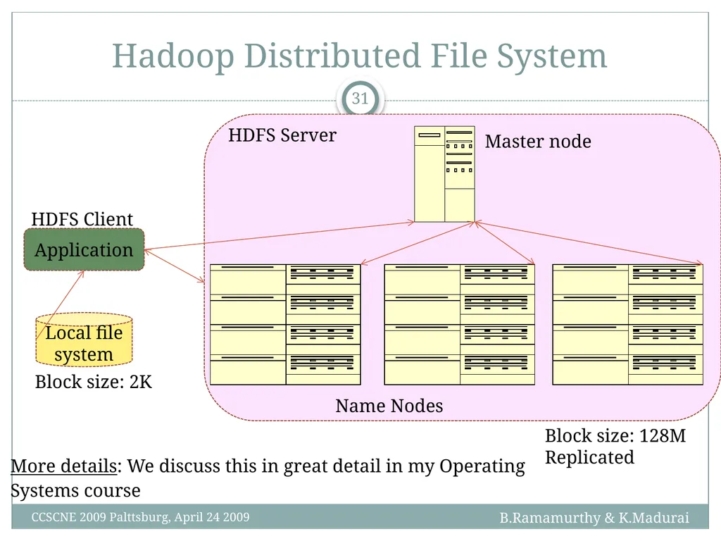 K. Madurai and B. Ramamurthy MapReduce and Hadoop - slide 31 of 36