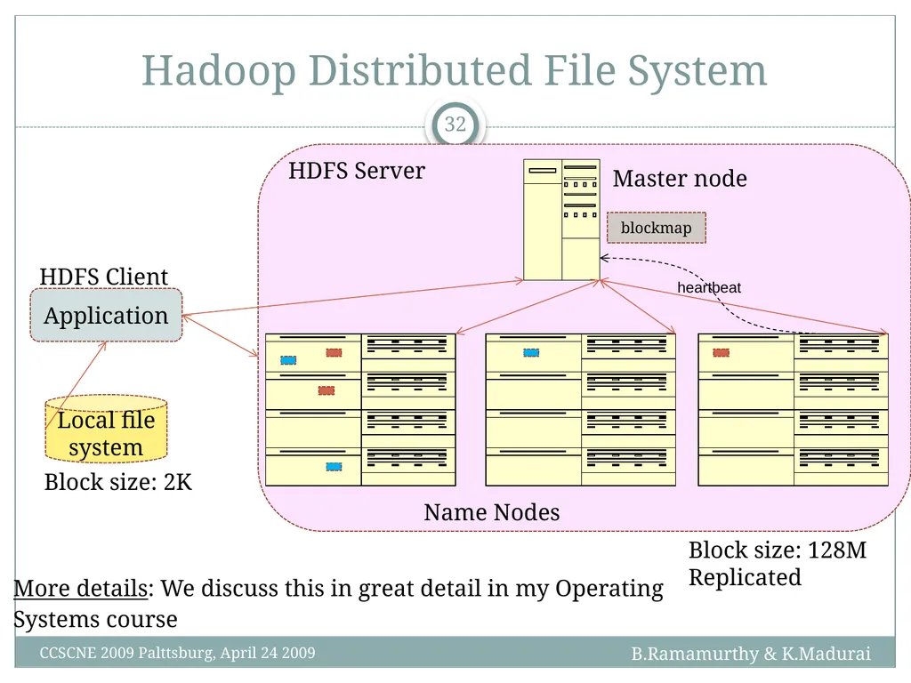 K. Madurai and B. Ramamurthy MapReduce and Hadoop - slide 32 of 36