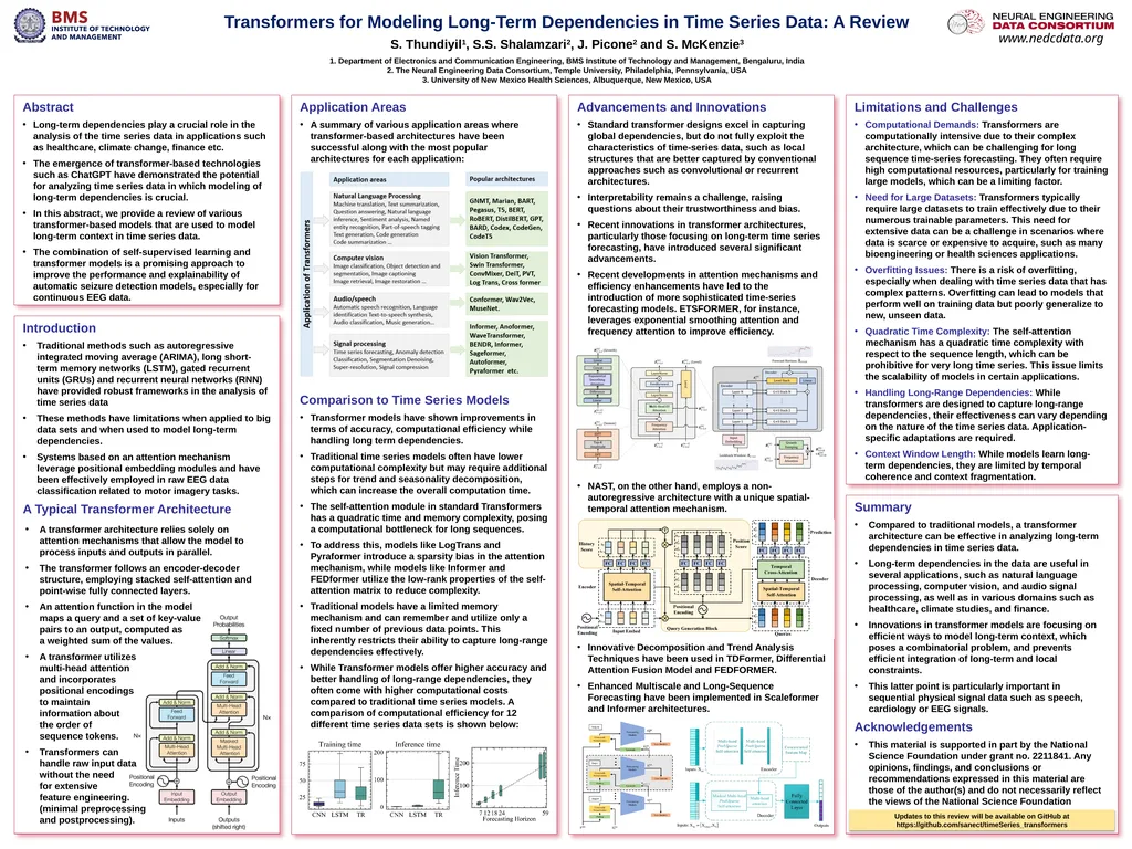 Transformers for Modeling Long-Term Dependencies