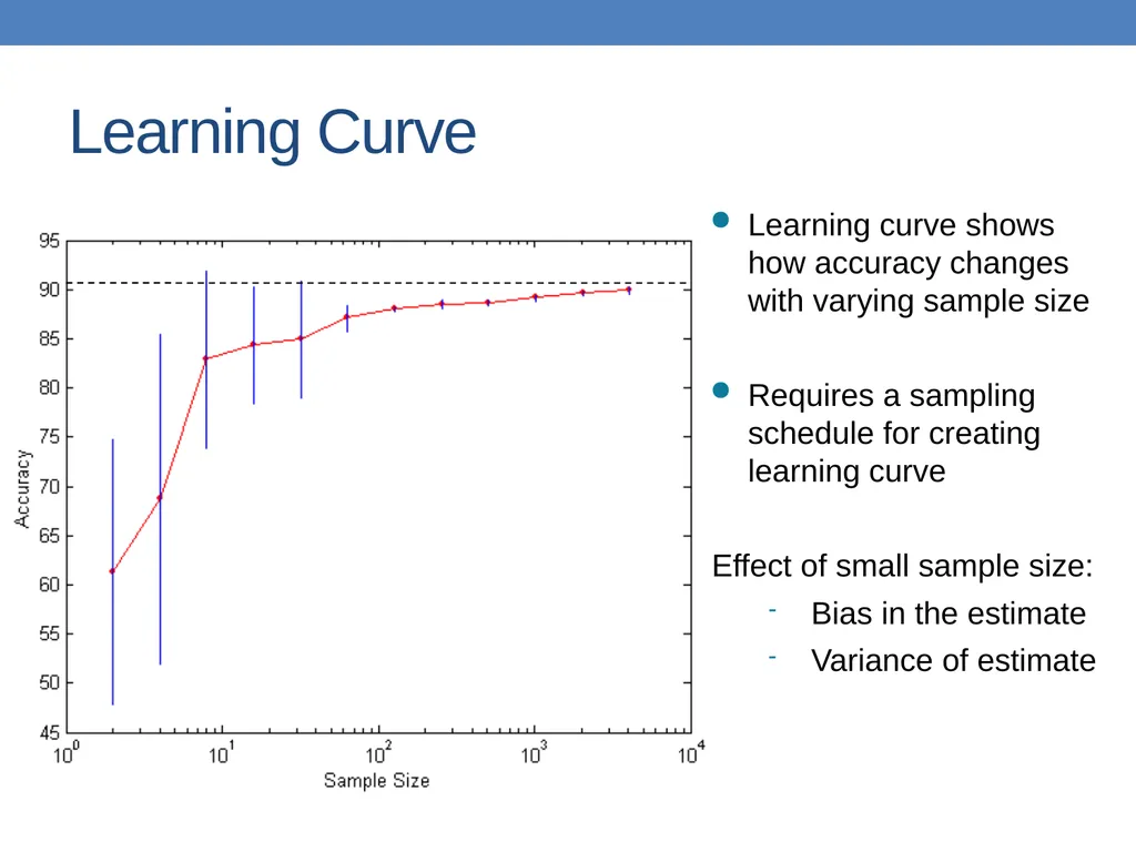 DATA MINING LECTURE 10 Classification Basic - slide 80 of 87