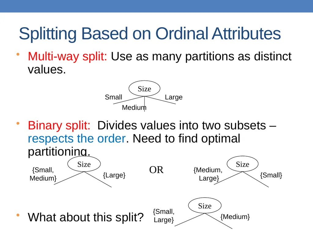 DATA MINING LECTURE 10 Classification Basic - slide 29 of 87