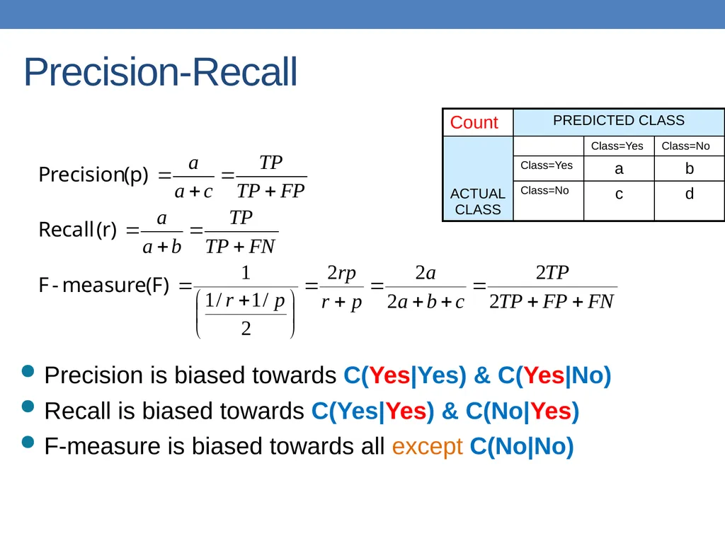 DATA MINING LECTURE 10 Classification Basic - slide 74 of 87