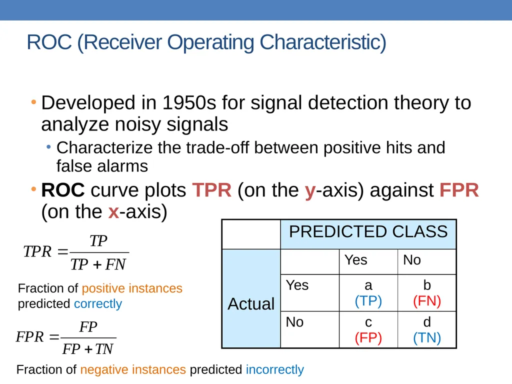 DATA MINING LECTURE 10 Classification Basic - slide 82 of 87