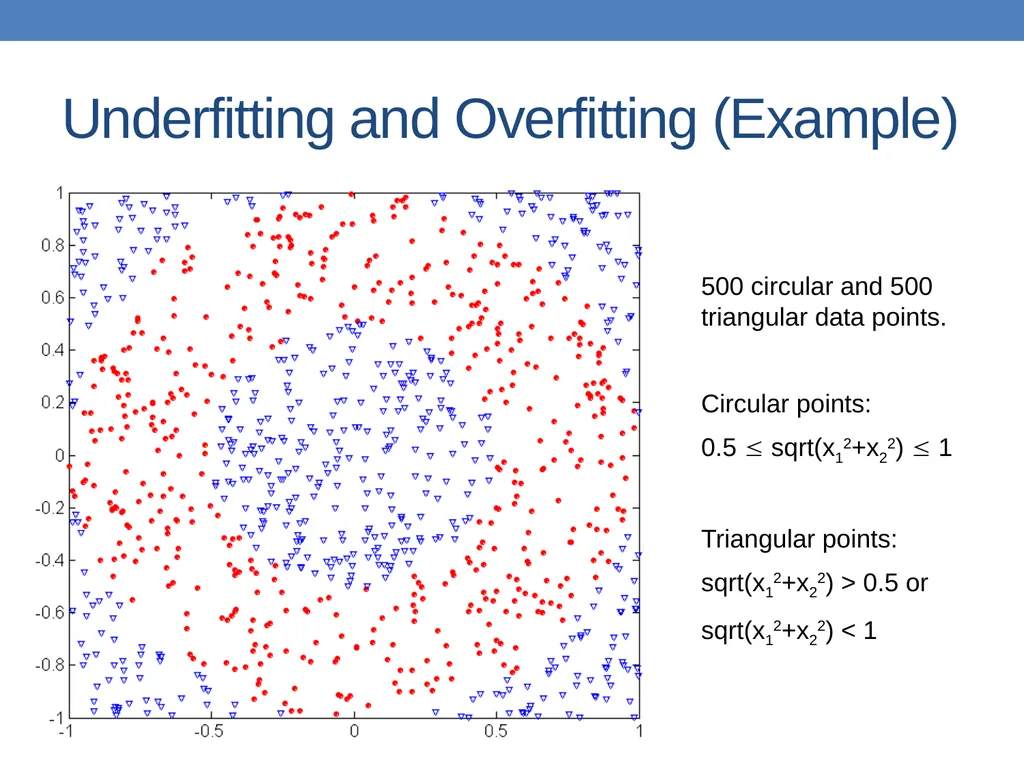DATA MINING LECTURE 10 Classification Basic - slide 55 of 87