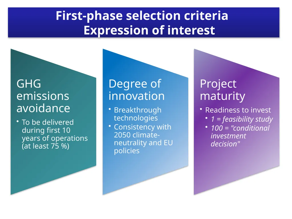 Innovation Fund Deep dive workshop Project - slide 5 of 23