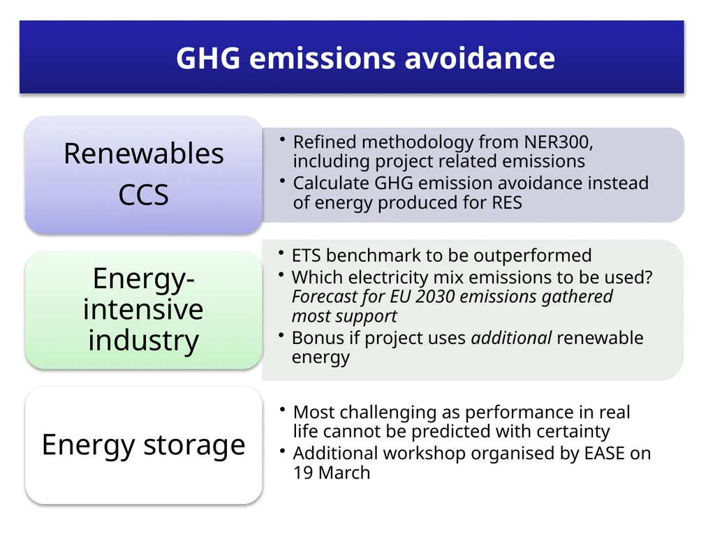 Innovation Fund Deep dive workshop Project - slide 10 of 23