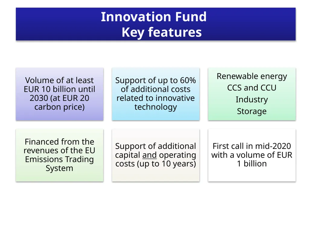 Innovation Fund Deep dive workshop Project - slide 4 of 23