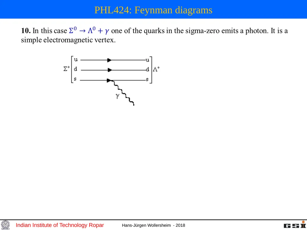 PHL424: Feynman diagrams PHL424: Feynman diagrams - slide 10 of 14