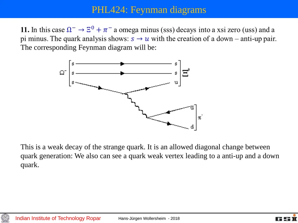 PHL424: Feynman diagrams PHL424: Feynman diagrams - slide 11 of 14