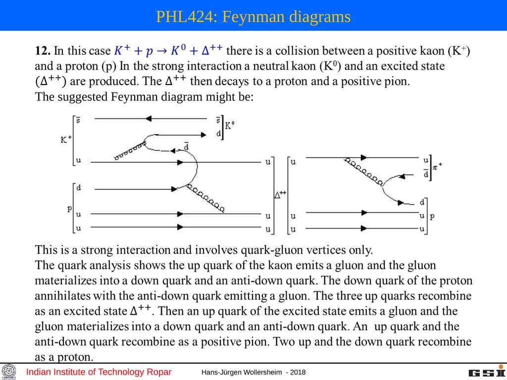 PHL424: Feynman diagrams PHL424: Feynman diagrams - slide 12 of 14