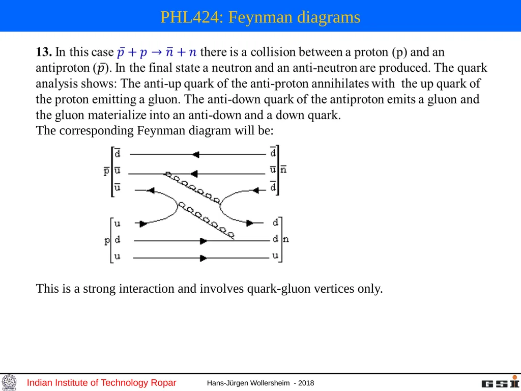 PHL424: Feynman diagrams PHL424: Feynman diagrams - slide 13 of 14