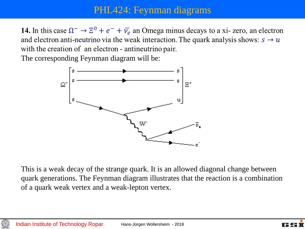 PHL424: Feynman diagrams PHL424: Feynman diagrams - slide 14 of 14