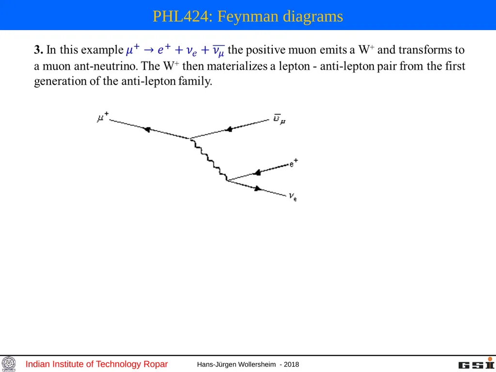 PHL424: Feynman diagrams PHL424: Feynman diagrams - slide 3 of 14